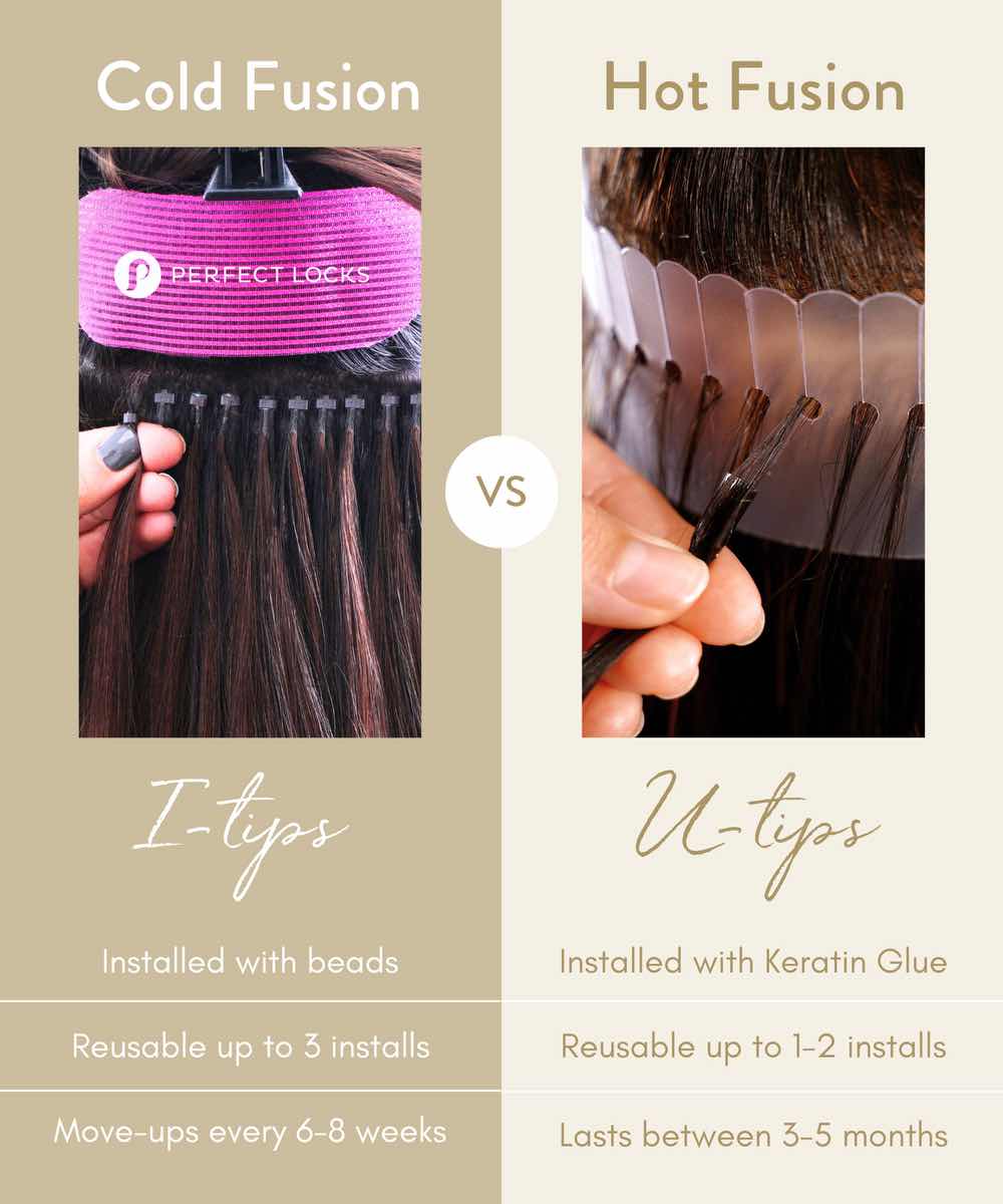 Wavy Fusion U-Tip Hair - Image 6